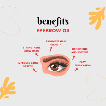 Eyebrow Growth Oil - 2 Pack (3ml Each)